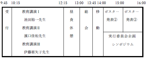 2日目タイムテーブル